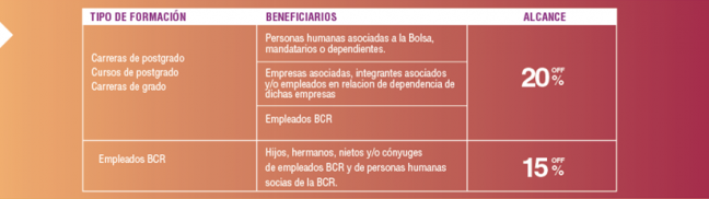 cemabeneficios