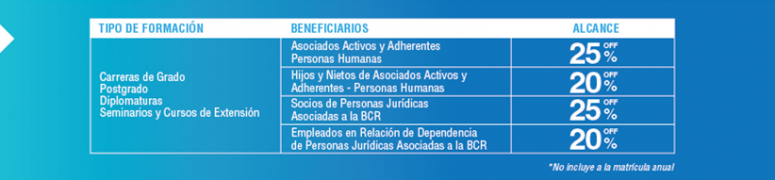 ucelbeneficios