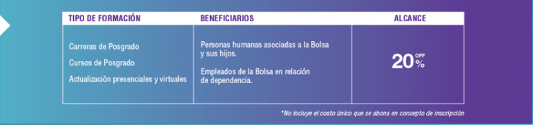 unlbeneficios